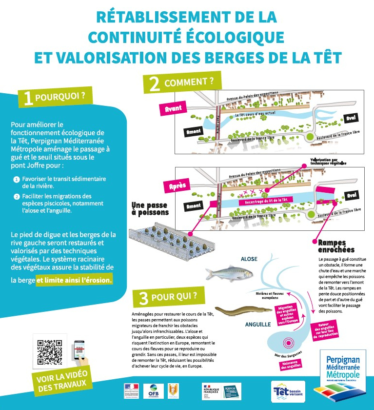 Panneau continuit ecolo tet travaux print